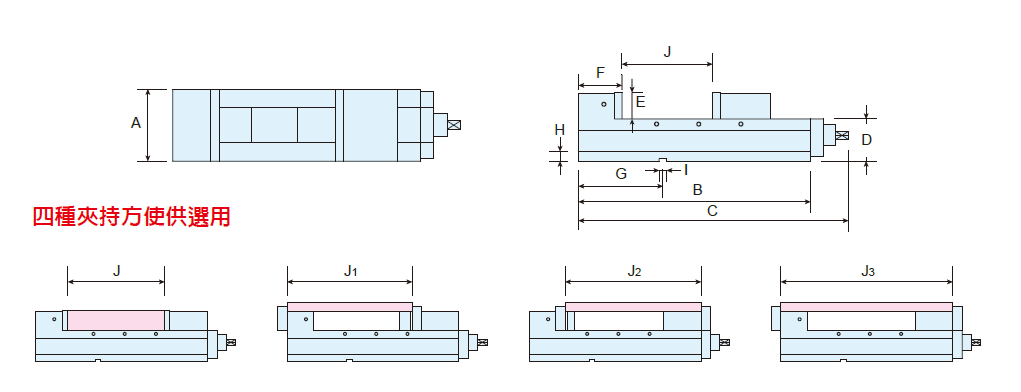 MC Mechanical-Type Precision Vise