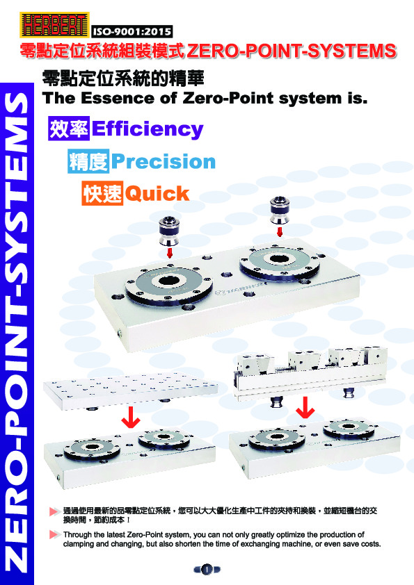 Zero Point Clamping System